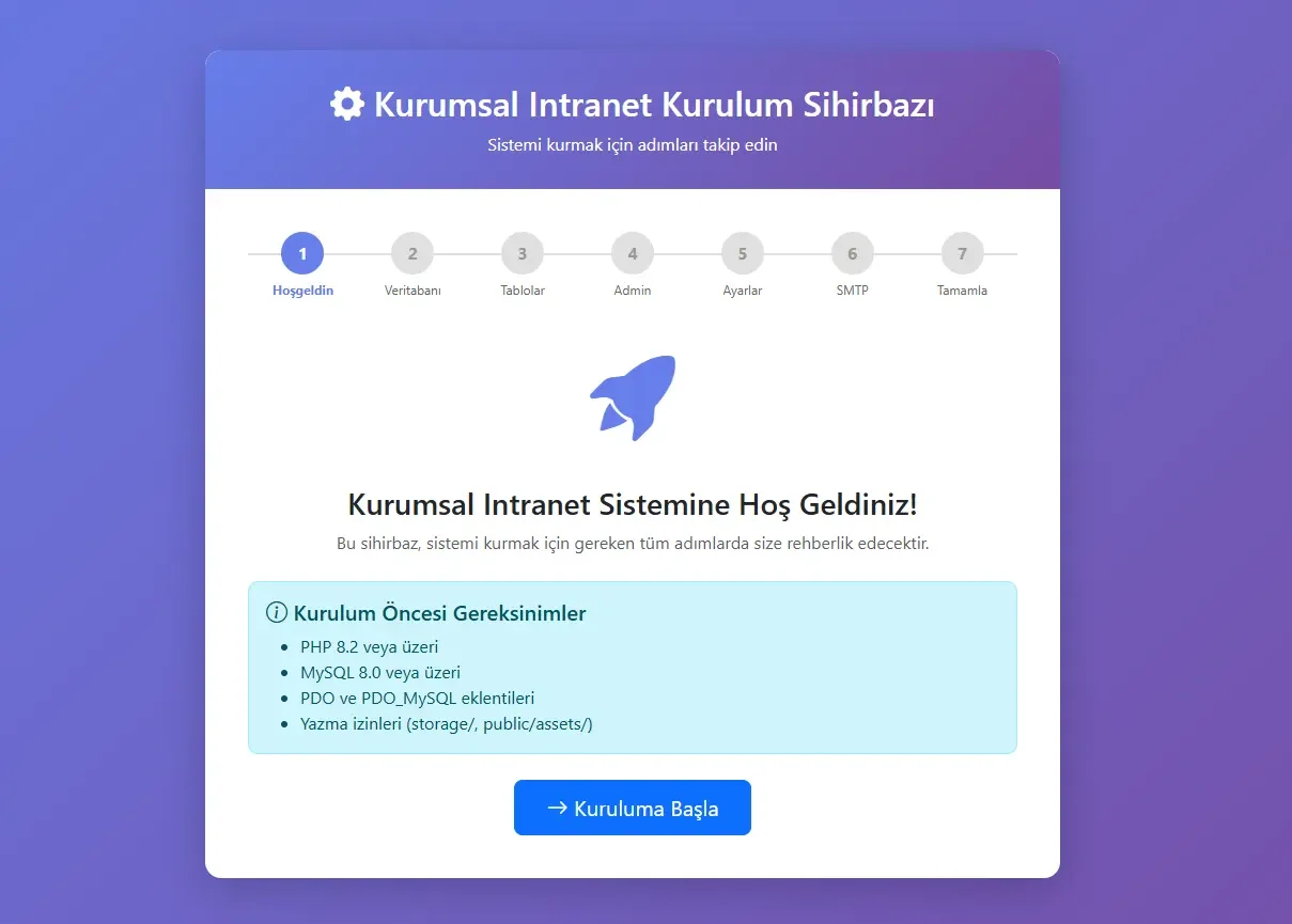 İkramedya kurumsal intranet yazılımı admin panel dashboard ekranı