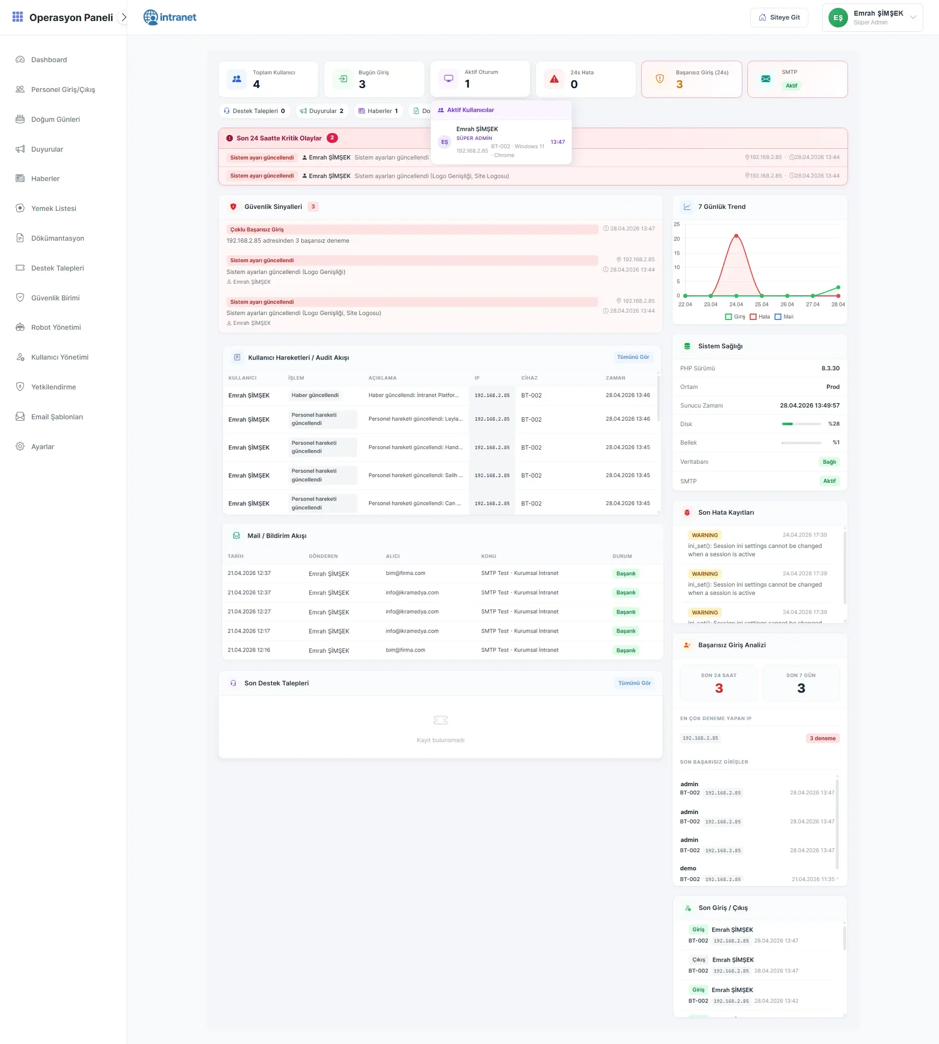 Kurumsal intranet scripti kurulum ekranı ve intranet sistemi kurulumu